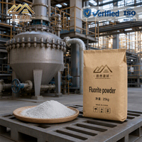 Acide fluorhydrique : Approvisionnement direct usine, qualité certifiée, matière première industrielle issue de minerai de fluorite
