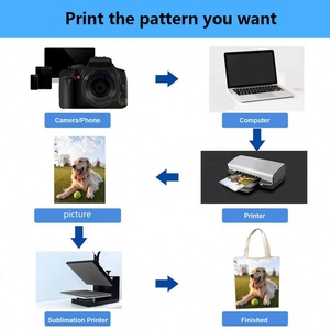 Sac en toile à sublimation personnalisée avec motif léopard poignée en corde de très grande taille pour peinture et sublimation de logo - Product Image 4