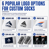 Chaussettes de sport en coton pour hommes au design premium, avec logo personnalisé, chaussettes athlétiques mi-mollet pour la course et le basketball