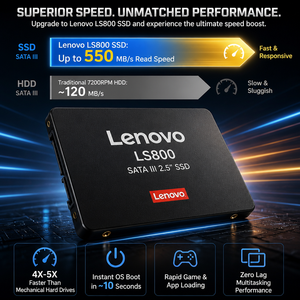 เลอโนโว 2.5" SATA 3 ฮาร์ดไดรฟ์ภายใน SSD 128G 256G 512G 1TB โซลิดสเตตดิสก์สำหรับแล็ปท็อปเดสก์ท็อปพีซี วินโดว์ 11 ระบบไดรฟ์ - Product Image 2