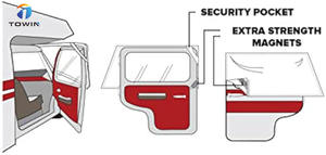 Blanc RV <span class=keywords><strong>camping</strong></span>-<span class=keywords><strong>car</strong></span> couverture de fenêtre avant <span class=keywords><strong>pare</strong></span>-soleil protecteur <span class=keywords><strong>pare</strong></span>-<span class=keywords><strong>brise</strong></span> couverture RV accessoires - Product Image 5