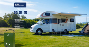 Chauffe-eau portable pour camping-car/voiture et usage extérieur, type à évacuation naturelle, 5L, gaz avec échangeur de chaleur en cuivre - Product Image 3