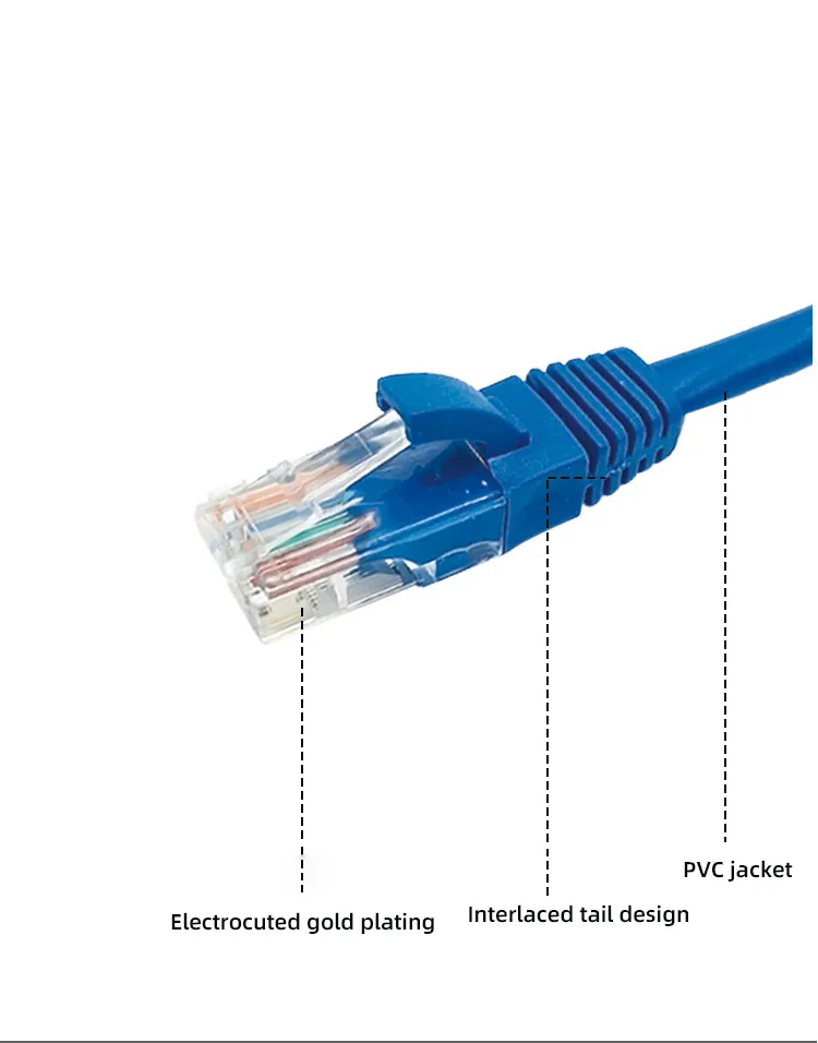 كابل شبكة Cat5e الأكثر مبيعًا مع سلك توصيل وكابل إيثرنت rj45 وجهاز توجيه rj45 ، وشبكة اتصال بالكمبيوتر ذات النطاق العريض