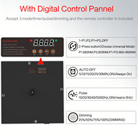 Panneau de luminothérapie LED LUXINT 45W à lumière rouge avec support, télécommande dimmable et infrarouge pour usage domestique