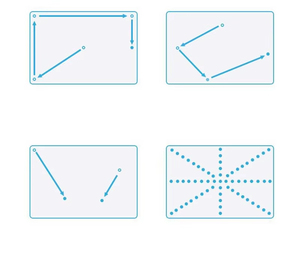 Instrumento de Prueba y Entrenamiento Oftalmológico Multiusos para el Tratamiento de la <span class=keywords><strong>Miopía</strong></span> y el <span class=keywords><strong>Astigmatismo</strong></span> - Product Image 6