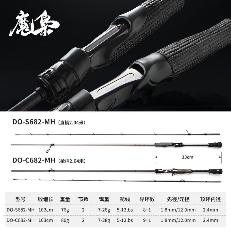 Mh straight handle 682-204 m