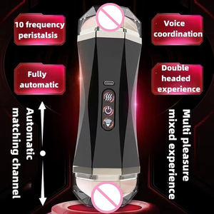 Автоматический мастурбатор 2-в-1 для мужчин: насос для пениса и съемные режимы карманного мастурбатора (имитация вагины) - Product Image 3