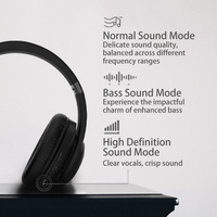 Audífonos DOQAUS Vogue4 Blancos, Audífonos Bluetooth para Correr, Compatibles con Android e iOS, Mejores Audífonos con Bajos, 2025