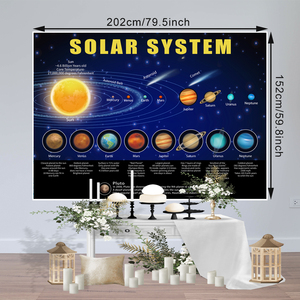 Accessoires de photo de fond de l'espace extra-atmosphérique du système <span class=keywords><strong>solaire</strong></span>, décoration de fond de fête d'anniversaire de mur de fête à la maison - Product Image 3
