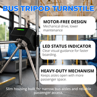 Tourniquet Tripode Compact pour Bus avec Entraînement Mécanique et Indicateurs LED