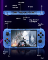 Console de jeu vidéo portable RG50XX 5 pouces avec carte mémoire TF 64 Go, mode TV, filaire et sans fil, processeur quadricœur, Linux
