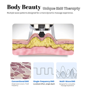 Masseur Électrique Anti-<span class=keywords><strong>Cellulite</strong></span> Cuisses Brûleur de Graisse Abdominale Dispositif Minceur pour le Corps Anti-<span class=keywords><strong>Cellulite</strong></span> pour Faire Fondre la Graisse Usage Domestique - Product Image 4