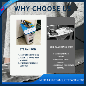 Presse à vapeur commerciale industrielle pour coton, laine <span class=keywords><strong>et</strong></span> lin, <span class=keywords><strong>machine</strong></span> à repasser économe en énergie pour la production de vêtements <span class=keywords><strong>et</strong></span> de textiles de blanchisserie - Product Image 3