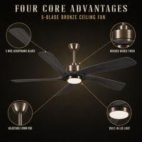 Ventilateur de plafond LED commercial à commande à distance, design moderne, pales en ABS de 60 pouces, moteur BLDC, pour la maison, l'hôtel, utilisation commerciale, directement de l'usine