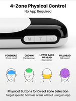 Casco de Terapia de Luz Roja con 552 Diodos VCSEL de 655nm para el Crecimiento del Cabello, Inalámbrico, LLLT para la Pérdida de Cabello