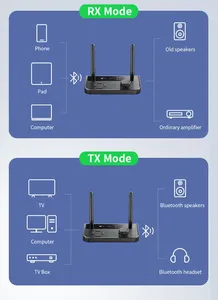 B39 2 en 1 Récepteur-émetteur audio <span class=keywords><strong>Bluetooth</strong></span> 5.3 Adaptateur sans fil stéréo 3,5 mm Aux <span class=keywords><strong>RCA</strong></span> pour deux appareils TV Voiture PC Casque - Product Image 6
