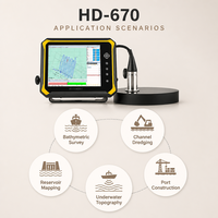 Sondeur écholocalisant numérique complet Hi-target HD-670 200 kHz, faisceau unique, profondeur 300 m, précision 1 cm, IP66, alliage de magnésium, transducteur Win10