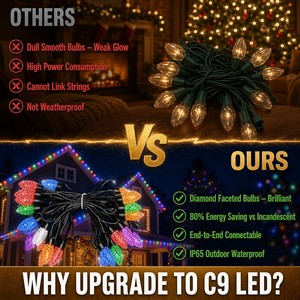 24V C9 Led Christmas <strong>Lights</strong> Bulb Warm <strong>White</strong> Ip65 Waterproof Rgbw Changing Christmas <strong>String</strong> <strong>Lights</strong> for Commercial Garden - Product Image 2