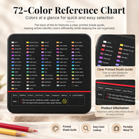 Kit de Dessin et de Peinture Professionnel pour Artistes – Crayons de Couleur et Fournitures Artistiques – Modèle Personnalisé LT73415