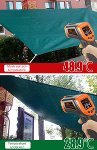 Greenhouse Sun <strong>Shade</strong> <strong>Net</strong> For Agriculture Mushroom Farm 70% Density Sun <strong>Shade</strong> <strong>Net</strong> - Product Image 3