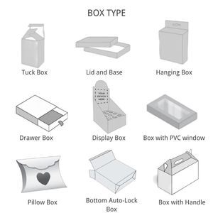 Nhà Sản Xuất Tùy Chỉnh Thiết Kế Sang Trọng Huyết Thanh Mỹ Phẩm Tái Chế Giấy Brow Bao Bì Hộp 30Ml Cho Huyết Thanh Chai Matt Cán - Product Image 5