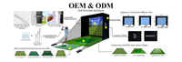 Enceinte de simulateur de golf 12x9 pieds ODM/OEM avec tissu en polyester pour usage intérieur/extérieur, applications résidentielles et commerciales