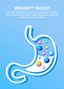 200 अरब सीफू फ्रीज सूखे पाउडर पेय समर्थन पाचन आंत स्वास्थ्य आंतों के माइक्रोफ्लोरा संतुलन प्रोबायोटिक पाउडर - Product Image 6