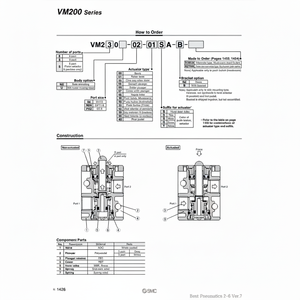 Modèle de soupape de commande mécanique pneumatique SMC VM230-02-34GA - Product Image 1