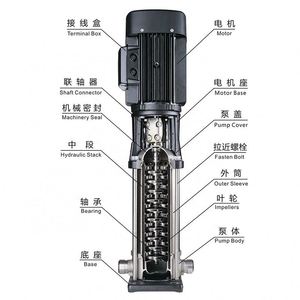 Bomba de Agua Centrífuga de Ósmosis Inversa Multietapa Industrial de Acero Inoxidable, Bomba Multietapa Vertical - Product Image 5