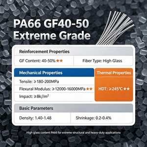 Gránulos de <span class=keywords><strong>PA66</strong></span> GF40 Reforzados con Fibra de Vidrio de Alta Calidad para Moldeo por Inyección, para Piezas Estructurales Industriales y Automotrices de Alta Resistencia - Product Image 3
