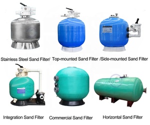 Filtro de <span class=keywords><strong>arena</strong></span> de sílice para piscina de 900mm de diámetro de fibra de vidrio montado lateralmente para planta de tratamiento de agua - Product Image 5