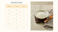 Riz de Konjac Séché Instantané à Base de Glucomannane pour la Gestion du Poids – Aliments Sains – Vente Chaude