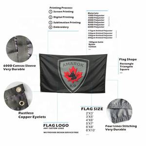 Colgador de pancarta voladora de pared de fábrica de bandera profesional, pancarta de pared impresa con logotipo personalizado de varios materiales - Product Image 4