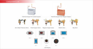 <span class=keywords><strong>Calentador</strong></span> <span class=keywords><strong>de</strong></span> <span class=keywords><strong>Agua</strong></span> <span class=keywords><strong>a</strong></span> <span class=keywords><strong>Gas</strong></span> sin Tanque con Panel Clásico, Certificado CE para el Mercado Europeo, Precio al por Mayor - Product Image 5