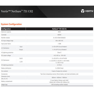 Sistema <span class=keywords><strong>de</strong></span> Alimentación <span class=keywords><strong>de</strong></span> CC para Telecomunicaciones Vertiv <span class=keywords><strong>de</strong></span> 48 V y 300 A, Gabinete Independiente Emerson para Interiores, Sistema <span class=keywords><strong>de</strong></span> Alimentación <span class=keywords><strong>de</strong></span> CC Netsure 731 C62 con <span class=keywords><strong>Rectificador</strong></span> R48-3000e3 - Product Image 3