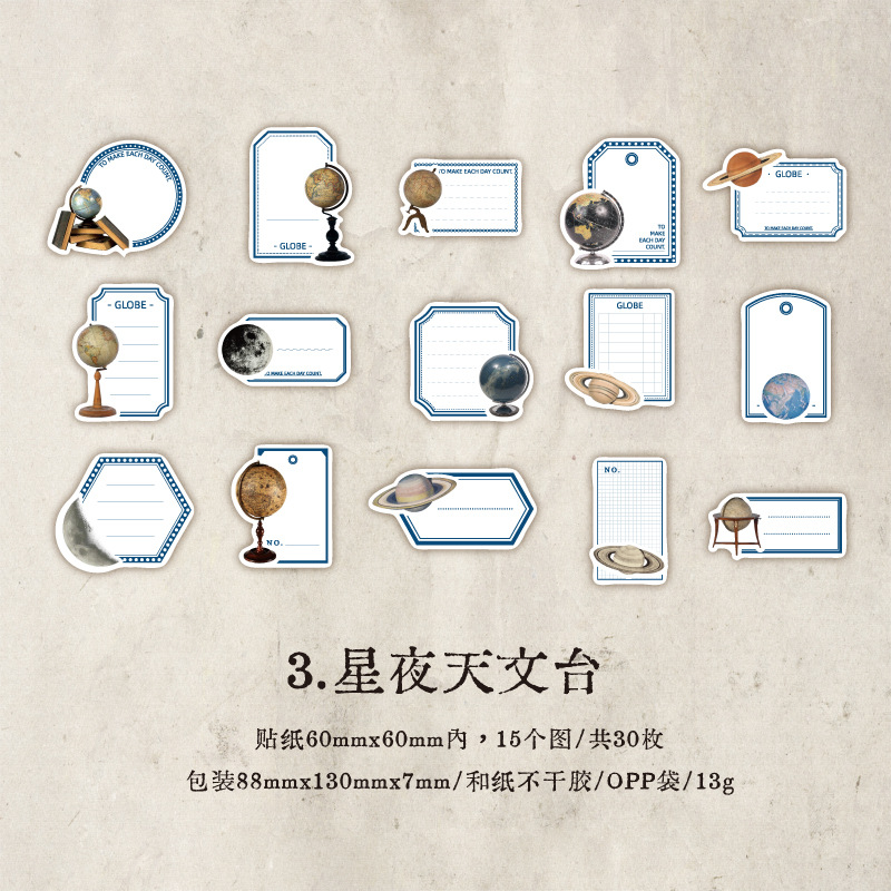 C 3. Starry Night Observatory