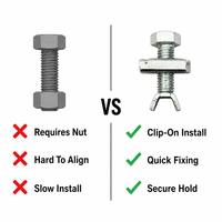 Boulon hexagonal en acier galvanisé sur mesure avec support en U et écrou coulissant pour fixations de montage de machines OEM