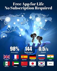หูฟังไร้สาย AI แปลภาษา แบบใส่ในหู <span class=keywords><strong>ม</strong></span>ัลติฟังก์ชั่น หน้าจอ<span class=keywords><strong>สั</strong></span><span class=keywords><strong>ม</strong></span>ผัส Audifonos YYK Q10 พร้อ<span class=keywords><strong>ม</strong></span>จอแสดงผลดิจิตอล - Product Image 5