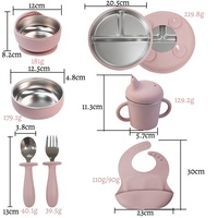 Services de table pour enfants sans BPA, en acier inoxydable 304, avec assiettes à ventouse en silicone et bols d'alimentation pour bébés et tout-petits