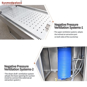 Mesa <span class=keywords><strong>de</strong></span> Disección Médica Profesional <span class=keywords><strong>de</strong></span> Diseño Integrado, Mesa <span class=keywords><strong>de</strong></span> Autopsia para Anatomí<span class=keywords><strong>a</strong></span> Humana y Animal - Product Image 3