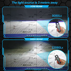 10000lm 50W Bombilla de luz de coche Led <span class=keywords><strong>Angel</strong></span> Eyes Faro Xenon Proyector Lente Alto Bajo Lente dual Proyector de luz de coche - Product Image 5