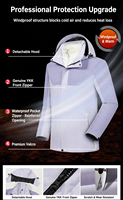 Veste d'hiver unisexe OEM ODM à capuche imperméable coupe-vent 3 en 1 pour le camping en plein air, la randonnée, l'escalade et les sports
