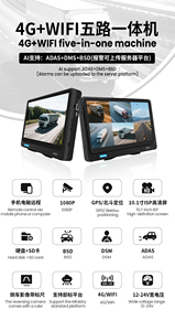 Lotim 4CH MNVR 4G WIFI 车载 GPS 移动硬盘录像机 <span class=keywords><strong>1080P</strong></span> ADAS 黑匣子录像机 1 年保修 - Product Image 6
