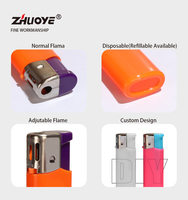 Briquet à flamme jetable en plastique classique, électronique, au gaz butane, prix de gros en EUR pour le marché