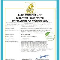 Certificat ROHS