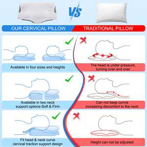 गर्दन के दर्द से राहत के लिए गर्दन में दर्द राहत के लिए गर्भाशय ग्रीवा तकिया - Product Image 5