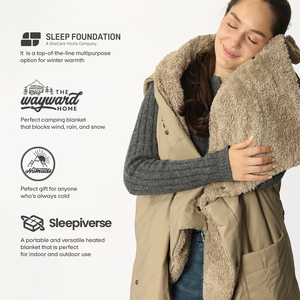 Cobertor Aquecido USB Portátil Recarregável Operado por Bateria Cobertor Vestível para Camping com Power Bank - Product Image 6