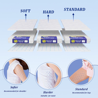 Skylee 4D 3-fach Faltbare Waschbare Polymer-Auflage Anti-Dekubitus POE Polymer-Matratze