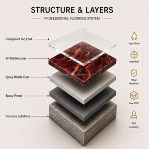 Échantillon Gratuit : Revêtement de Sol Autonivelant en Résine Époxy 3D, Protection Environnementale, Multifonctionnel pour la Construction et le Travail du Bois - Product Image 2