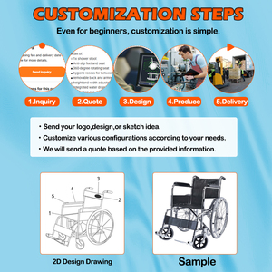 เก้าอี้รถเข็นเหล็กพับได้อุปกรณ์ทางการแพทย์สำหรับดูแลสุขภาพ - Product Image 2